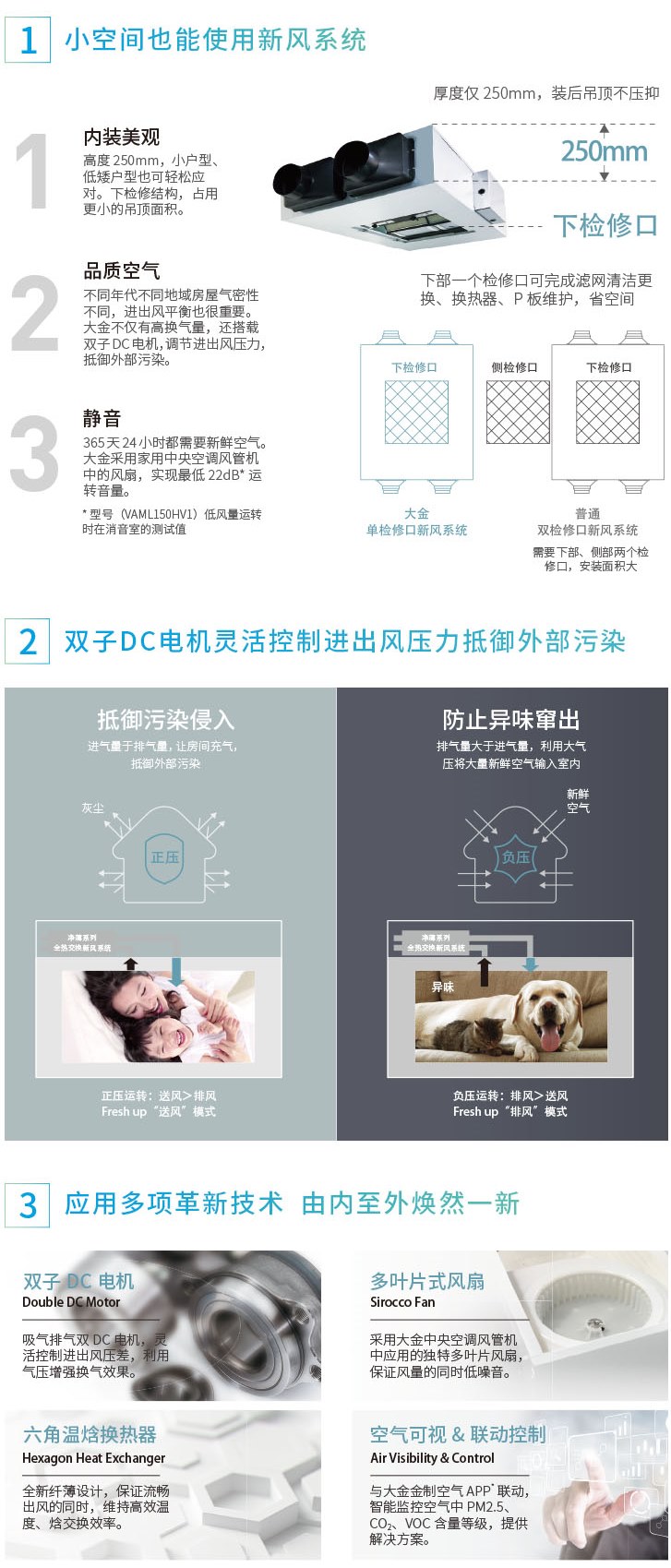 大金净薄系列全热交换新风系统