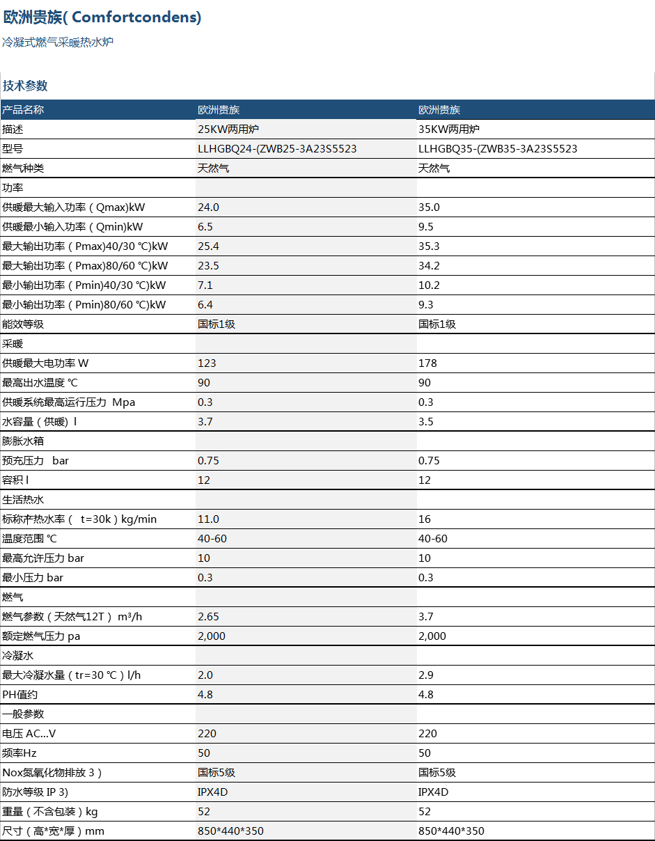 欧洲贵族 博世冷凝式壁挂炉 燃气暖浴多功能两用炉