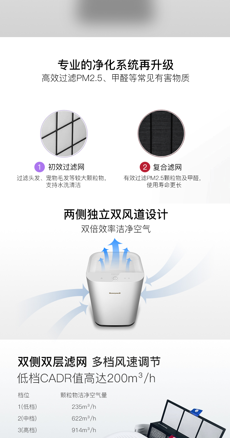 Honeywell/美国霍尼韦尔空气净化器高能效家用除雾霾PM2.5