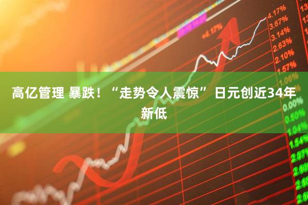 高亿管理 暴跌！“走势令人震惊” 日元创近34年新低