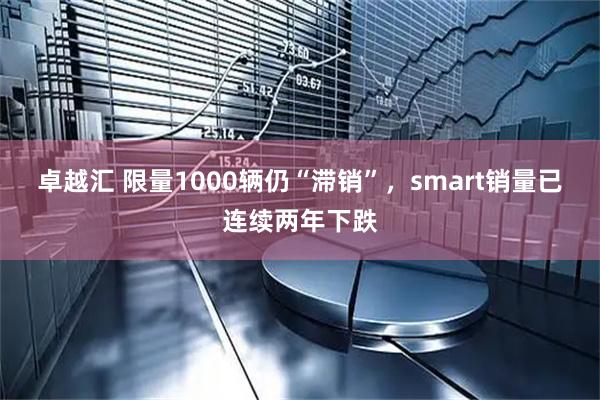 卓越汇 限量1000辆仍“滞销”，smart销量已连续两年下跌